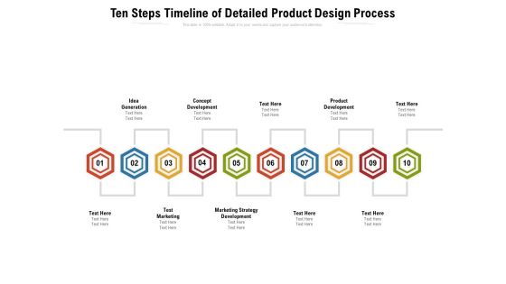 Ten Steps Timeline Of Detailed Product Design Process Ppt PowerPoint Presentation File Guidelines PDF