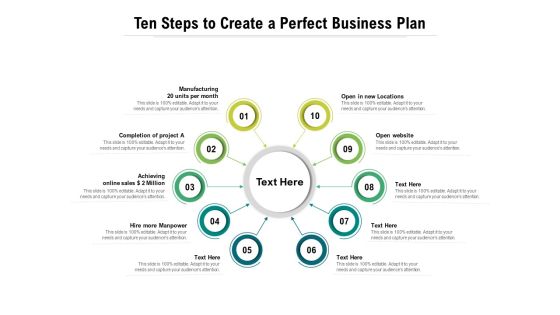 Ten Steps To Create A Perfect Business Plan Ppt PowerPoint Presentation Inspiration Templates Ten Steps To Create A Perfect Business Plan Ppt PowerPoint Presentation Inspiration Templates