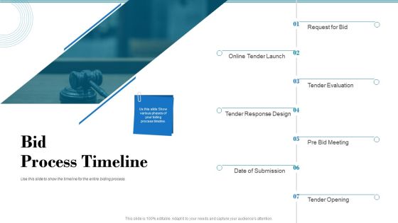 Tender Assessment Bid Process Timeline Ppt Styles Themes PDF Tender Assessment Bid Process Timeline Ppt Styles Themes PDF