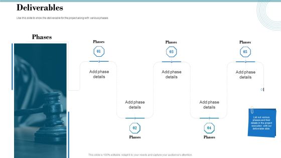 Tender Assessment Deliverables Ppt Gallery PDF