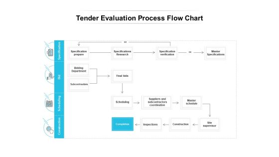 Tender Evaluation Process Flow Chart Ppt PowerPoint Presentation Ideas Example Topics Tender Evaluation Process Flow Chart Ppt PowerPoint Presentation Ideas Example Topics