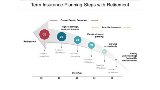 Term Insurance Planning Steps With Retirement Ppt PowerPoint Presentation Summary Graphics Design PDF