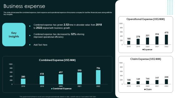 Term Life And General Insurance Company Profile Business Expense Elements PDF Term Life And General Insurance Company Profile Business Expense Elements PDF
