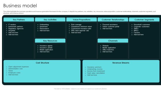 Term Life And General Insurance Company Profile Business Model Summary PDF