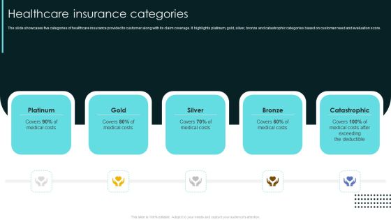 Term Life And General Insurance Company Profile Healthcare Insurance Categories Clipart PDF Term Life And General Insurance Company Profile Healthcare Insurance Categories Clipart PDF