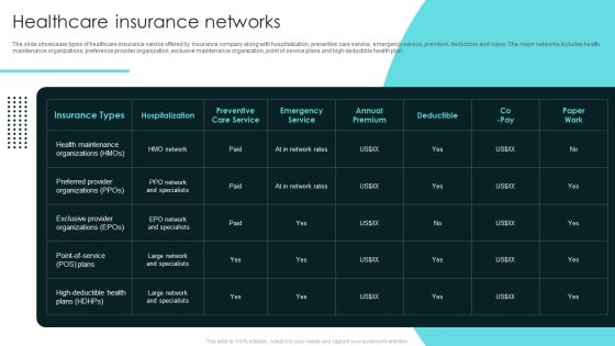 Term Life And General Insurance Company Profile Healthcare Insurance Networks Rules PDF Term Life And General Insurance Company Profile Healthcare Insurance Networks Rules PDF
