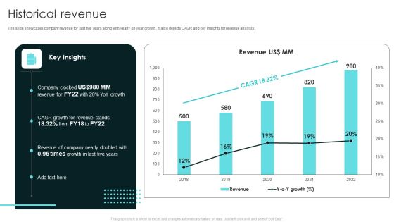 Term Life And General Insurance Company Profile Historical Revenue Designs PDF Term Life And General Insurance Company Profile Historical Revenue Designs PDF