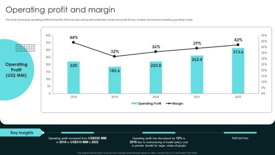 Term Life And General Insurance Company Profile Operating Profit And Margin Rules PDF Term Life And General Insurance Company Profile Operating Profit And Margin Rules PDF