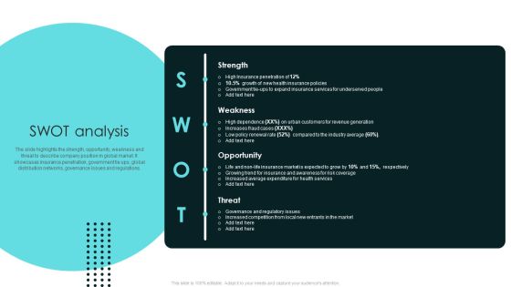 Term Life And General Insurance Company Profile SWOT Analysis Icons PDF Term Life And General Insurance Company Profile SWOT Analysis Icons PDF