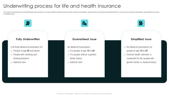 Term Life And General Insurance Company Profile Underwriting Process For Life And Health Insurance Background PDF