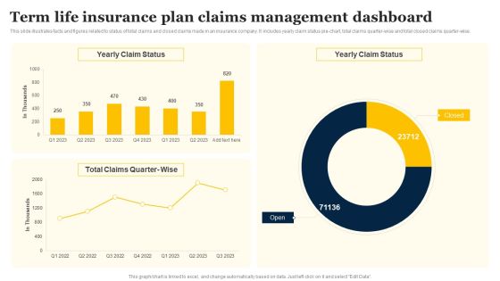 Term Life Insurance Plan Claims Management Dashboard Portrait PDF Term Life Insurance Plan Claims Management Dashboard Portrait PDF
