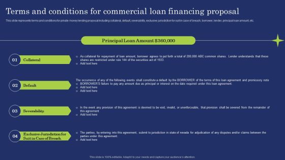 Terms And Conditions For Commercial Loan Financing Proposal Infographics PDF Terms And Conditions For Commercial Loan Financing Proposal Infographics PDF