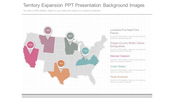 Territory Expansion Ppt Presentation Background Images Territory Expansion Ppt Presentation Background Images