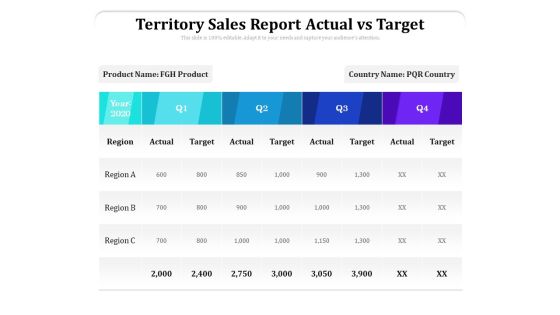 Territory Sales Report Actual Vs Target Ppt PowerPoint Presentation Icon Examples PDF Territory Sales Report Actual Vs Target Ppt PowerPoint Presentation Icon Examples PDF