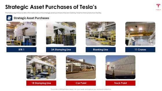 Tesla Capital Raising Elevator Strategic Asset Purchases Of Teslas Ppt PowerPoint Presentation File Graphics Tutorials PDF