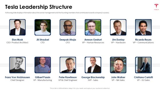 Tesla Capital Raising Elevator Tesla Leadership Structure Ppt PowerPoint Presentation Gallery Skills PDF Tesla Capital Raising Elevator Tesla Leadership Structure Ppt PowerPoint Presentation Gallery Skills PDF