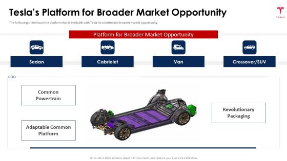 Tesla Capital Raising Elevator Teslas Platform For Broader Market Opportunity Ppt PowerPoint Presentation File Example Introduction PDF Tesla Capital Raising Elevator Teslas Platform For Broader Market Opportunity Ppt PowerPoint Presentation File Example Introduction PDF