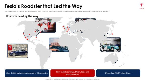 Tesla Capital Raising Elevator Teslas Roadster That Led The Way Ppt PowerPoint Presentation Gallery Rules PDF