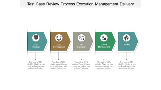 Test Case Review Process Execution Management Delivery Ppt PowerPoint Presentation Ideas Graphics Tutorials