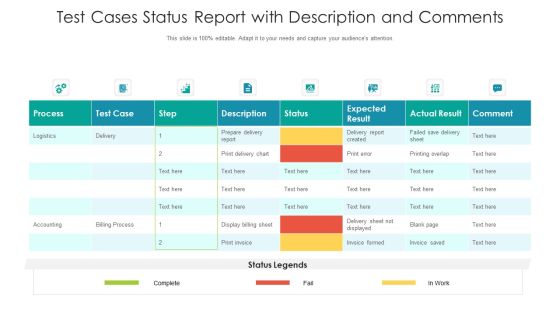 Test Cases Status Report With Description And Comments Ppt PowerPoint Presentation Summary Example PDF