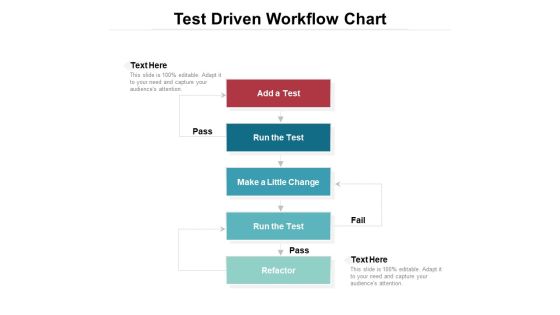 Test Driven Workflow Chart Ppt PowerPoint Presentation File Icon PDF Test Driven Workflow Chart Ppt PowerPoint Presentation File Icon PDF