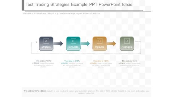 Test Trading Strategies Example Ppt Powerpoint Ideas