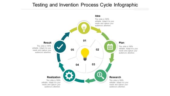 Testing And Invention Process Cycle Infographic Ppt PowerPoint Presentation Styles Aids PDF
