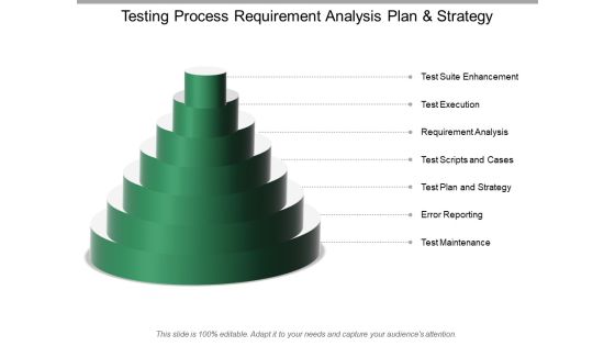 Testing Process Requirement Analysis Plan And Strategy Ppt PowerPoint Presentation Inspiration Shapes Testing Process Requirement Analysis Plan And Strategy Ppt PowerPoint Presentation Inspiration Shapes