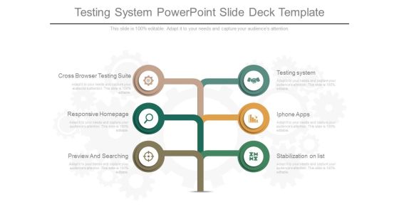 Testing System Powerpoint Slide Deck Template Testing System Powerpoint Slide Deck Template