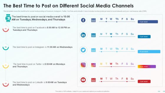 The Best Time To Post On Different Social Media Channels Background PDF The Best Time To Post On Different Social Media Channels Background PDF