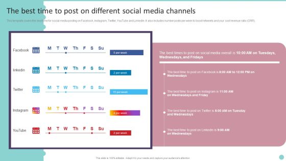 The Best Time To Post On Different Social Media Channels Playbook For Promoting Social Media Brands Pictures PDF The Best Time To Post On Different Social Media Channels Playbook For Promoting Social Media Brands Pictures PDF