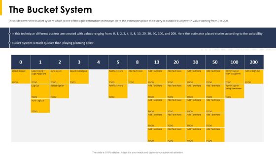 The Bucket System Ppt Outline Images PDF The Bucket System Ppt Outline Images PDF