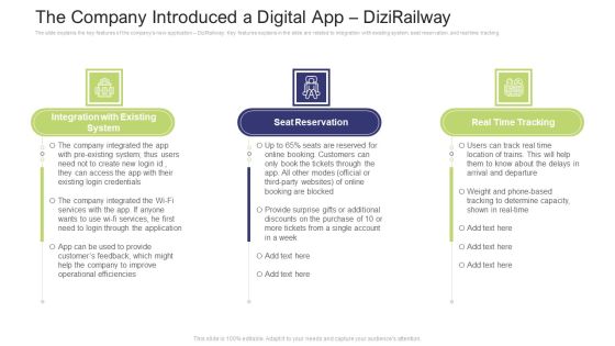 The Company Introduced A Digital App Dizirailway Demonstration PDF