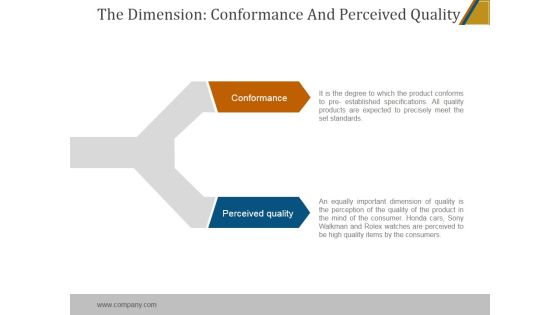 The Dimension Conformance And Perceived Quality Ppt PowerPoint Presentation Templates The Dimension Conformance And Perceived Quality Ppt PowerPoint Presentation Templates