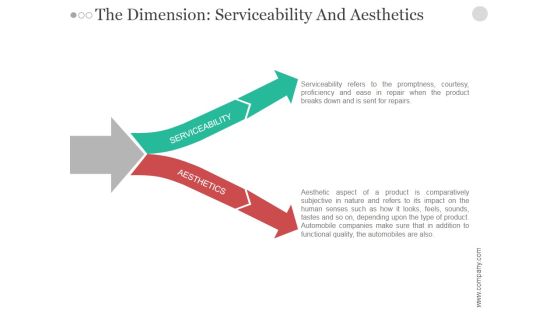 The Dimension Serviceability And Aesthetics Ppt PowerPoint Presentation Topics The Dimension Serviceability And Aesthetics Ppt PowerPoint Presentation Topics