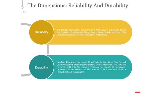 The Dimensions Reliability And Durability Ppt PowerPoint Presentation Infographic Template Template The Dimensions Reliability And Durability Ppt PowerPoint Presentation Infographic Template Template