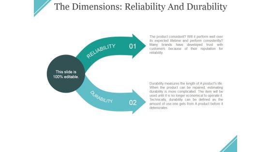 The Dimensions Reliability And Durability Ppt PowerPoint Presentation Inspiration Display The Dimensions Reliability And Durability Ppt PowerPoint Presentation Inspiration Display