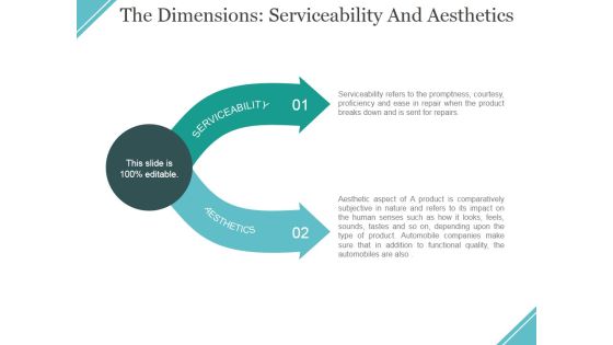 The Dimensions Serviceability And Aesthetics Ppt PowerPoint Presentation Infographic Template Example The Dimensions Serviceability And Aesthetics Ppt PowerPoint Presentation Infographic Template Example