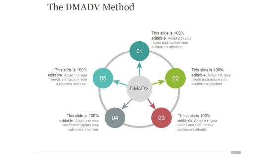 The Dmadv Method Ppt PowerPoint Presentation Design Templates The Dmadv Method Ppt PowerPoint Presentation Design Templates