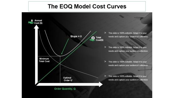 The Eoq Model Cost Curves Ppt PowerPoint Presentation Gallery Show The Eoq Model Cost Curves Ppt PowerPoint Presentation Gallery Show