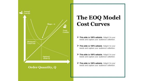 The Eoq Model Cost Curves Ppt PowerPoint Presentation Pictures Template The Eoq Model Cost Curves Ppt PowerPoint Presentation Pictures Template