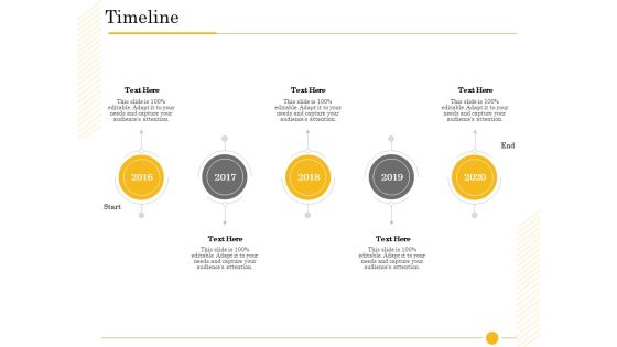 The Fishbone Analysis Tool Timeline Ppt Show Guidelines PDF The Fishbone Analysis Tool Timeline Ppt Show Guidelines PDF