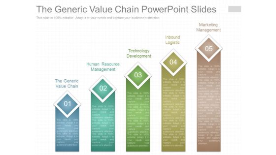 The Generic Value Chain Powerpoint Slides The Generic Value Chain Powerpoint Slides