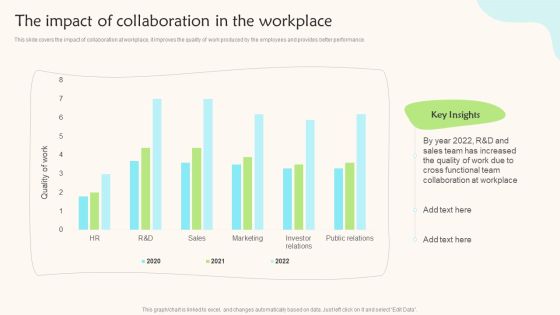 The Impact Of Collaboration In The Workplace Teams Working Towards A Shared Objective Professional PDF The Impact Of Collaboration In The Workplace Teams Working Towards A Shared Objective Professional PDF