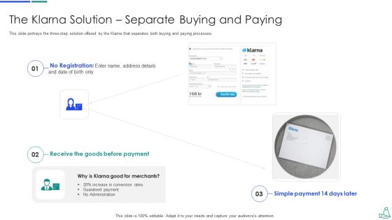 The Klarna Solution Separate Buying And Paying Elements PDF