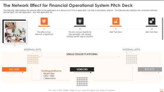 The Network Effect For Financial Operational System Pitch Deck Ppt Slides Example Topics PDF The Network Effect For Financial Operational System Pitch Deck Ppt Slides Example Topics PDF