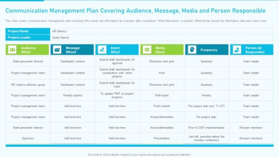 The Optimum Human Capital Strategic Tools And Templates Communication Management Plan Background PDF