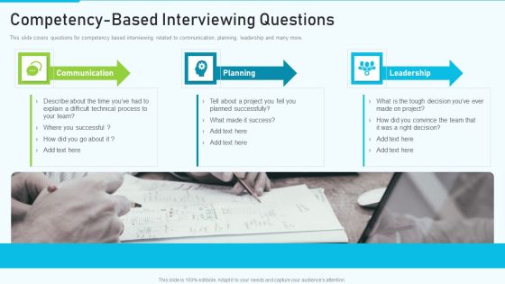 The Optimum Human Capital Strategic Tools And Templates Competency Based Interviewing Questions Icons PDF