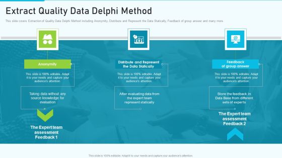 The Optimum Human Capital Strategic Tools And Templates Extract Quality Data Delphi Method Information PDF