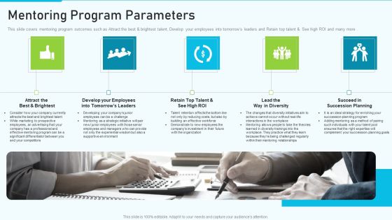 The Optimum Human Capital Strategic Tools And Templates Mentoring Program Slides PDF The Optimum Human Capital Strategic Tools And Templates Mentoring Program Slides PDF